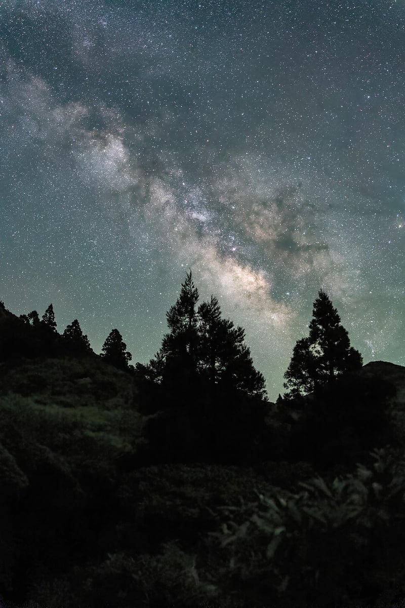 Constellations